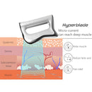 Mini Concurrent & NMES Muscle Tissue Massager
