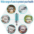 New UVC LED Germicidal Lamp