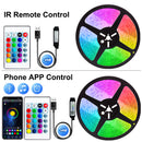 LED Strip Light RGB BackLight