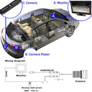 License Plate Rear View Camera 100% High-Quality HD