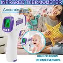 Infrared Digital Thermometer