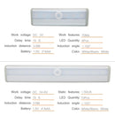 Motion Sensor LED Lamp Battery-Operated