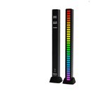 LED Strip Graphic Equalizer
