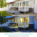 Solar-powered Security Camera