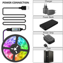 LED Strip Light RGB BackLight