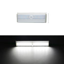 Motion Sensor LED Lamp Battery-Operated