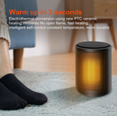 EcoHeat Mini Adjustable Thermostat Heater