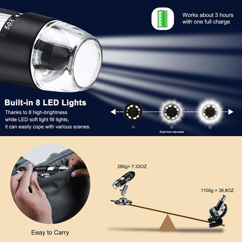 Digital USB Microscope with Carrying Case & Metal Stand, Wide Compatibity, Windows, Mac, Linux, Andriod