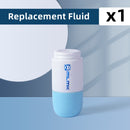 Thermal Paper Correction Fluid - Security Stamp Identity Protection Roller Stamper with Unboxing Knife