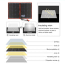 Portable Outdoor Solar Panel Cell Kit