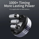 Kitchen Timer Countdown Alarm Clock, Large LED Display for Cooking Kids Senior