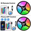 LED Strip Light RGB BackLight