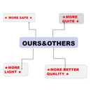 Affichage gonflable de projecteur de film extérieur