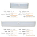 Motion Sensor LED Lamp Battery-Operated