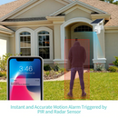 Solar-powered Security Camera