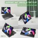 360° Multi-touch Touchpad Keyboard Case for 10.2"-10.5" iPad (7,8,9,Pro,Air3)