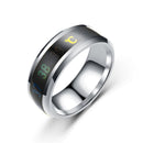 ThermoSense™ - Temperature Mood Ring