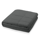 Weighted Blanket