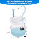 Fontaine à eau pour chat HomePets™