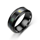ThermoSense™ - Temperature Mood Ring