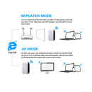 Wifi Range Extender - Instantly Expand Your Wifi Network