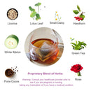 Thé Détox Minceur 28 Jours